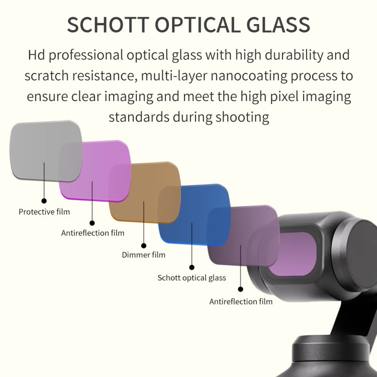 For DJI OSMO Pocket 3 JSR CB Series Camera Lens Filter, Filter:6 in 1 Beauty Black Mist - free shipping - PMC Jewellery - Order now!