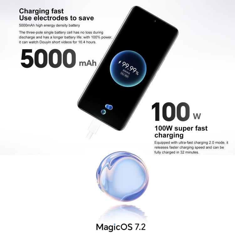 Honor 100, 16GB+512GB, Screen Fingerprint Identification, 6.7 inch MagicOS 7.2 Snapdragon 7 Gen 3 Octa Core up to 2.63GHz, Network: 5G, NFC, OTG, Support Google Play(White)