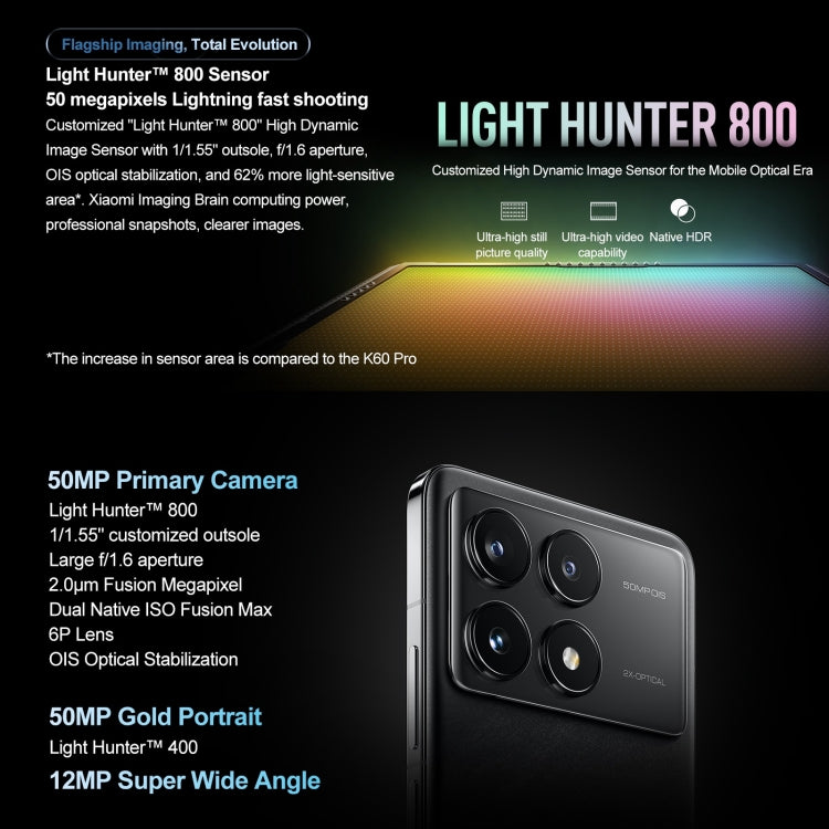 Xiaomi Redmi K70 Pro, 16GB+256GB, 6.67 inch HyperOS Qualcomm Snapdragon 8 Gen 3 Octa Core 4nm up to 3.3GHz, NFC, Network: 5G(Black)