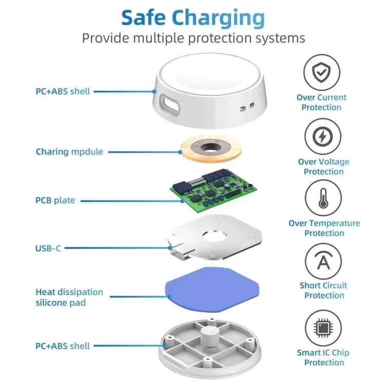 For Apple Watch Series Portable Smart Watch Magnetic Wireless Charger(White)
