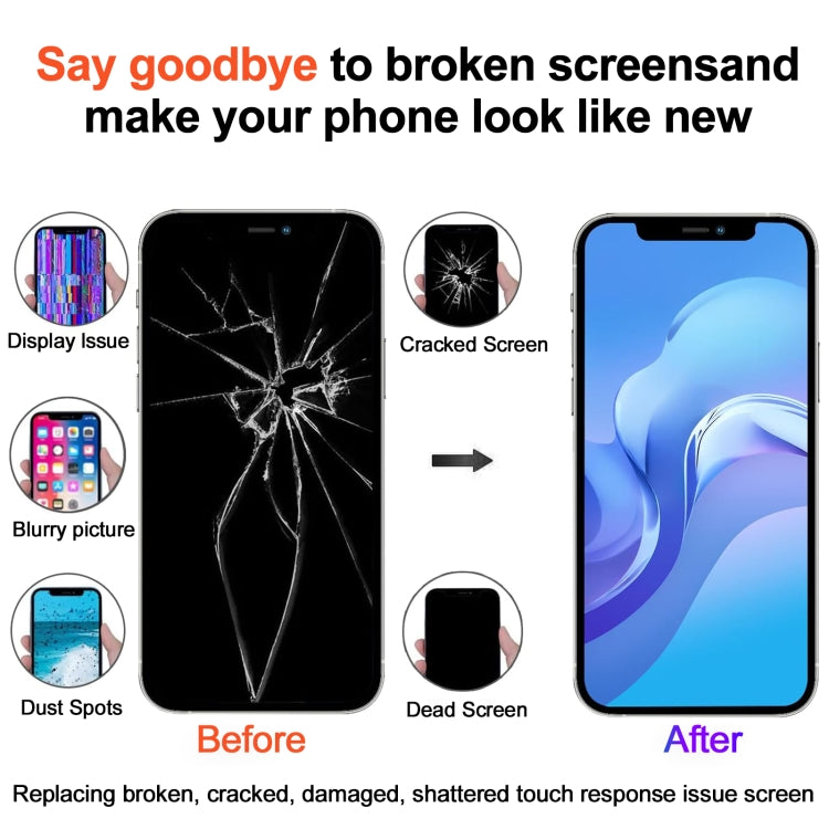 For iPhone 13 Pro Max RJ Incell LCD Screen
