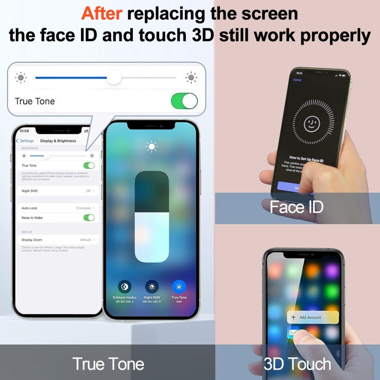 For iPhone 13 Pro Max RJ Incell LCD Screen