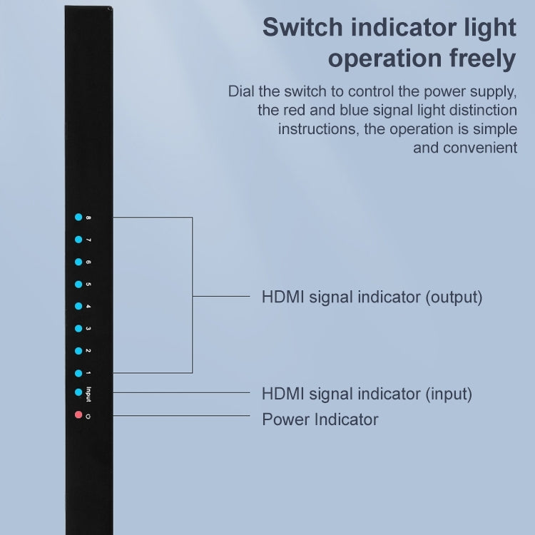 Measy SPH108 1 to 8 4K HDMI 1080P Simultaneous Display Splitter(UK Plug)