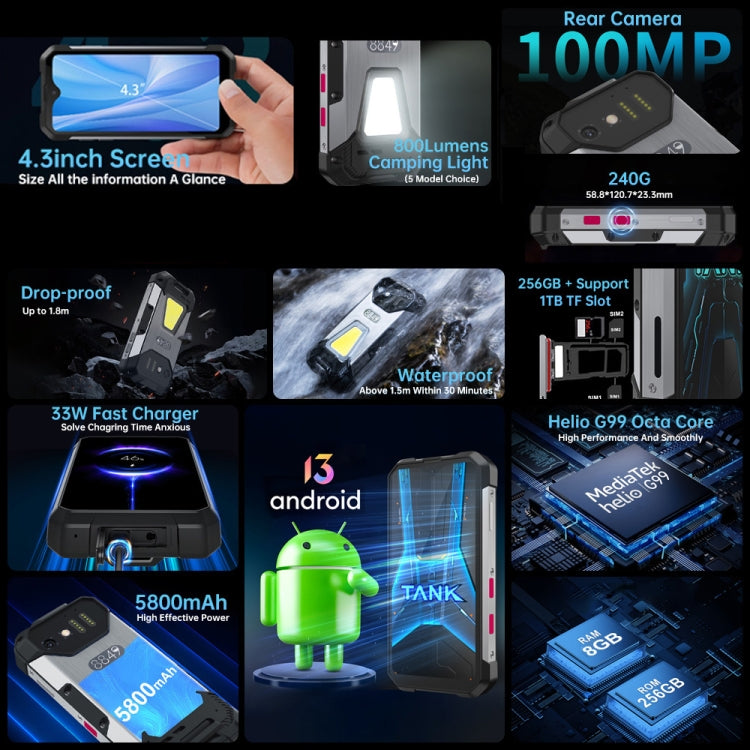 Unihertz Tank mini 1 / 8849, 8GB+256GB, Night Vision Version, 100MP Camera, 4.3 inch Android 13 Helio G99 Octa Core, Network: 4G(Black) - free shipping - PMC Jewellery - Order now!