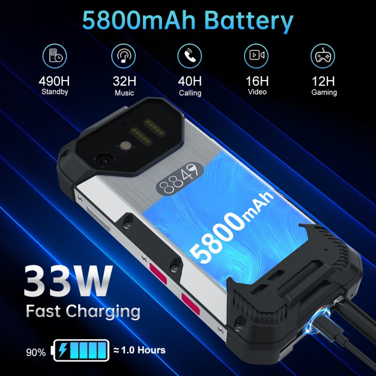 Unihertz Tank mini 1 / 8849, 8GB+256GB, Night Vision Version, 100MP Camera, 4.3 inch Android 13 Helio G99 Octa Core, Network: 4G(Black)