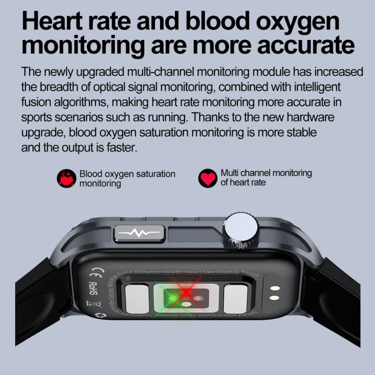 TK79 1.47 inch IP68 Water-resistant Smart Watch, Support ECG / Blood Glucose / Blood Oxygen Monitoring / Uric Acid(Blue)