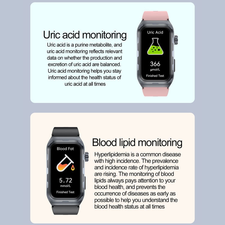 TK79 1.47 inch IP68 Waterproof Smart Watch, Support ECG / Blood Glucose / Blood Oxygen Monitoring / Uric Acid(Beige) - Smart Wristbands by PMC Jewellery | Online Shopping South Africa | PMC Jewellery | Buy Now Pay Later Mobicred