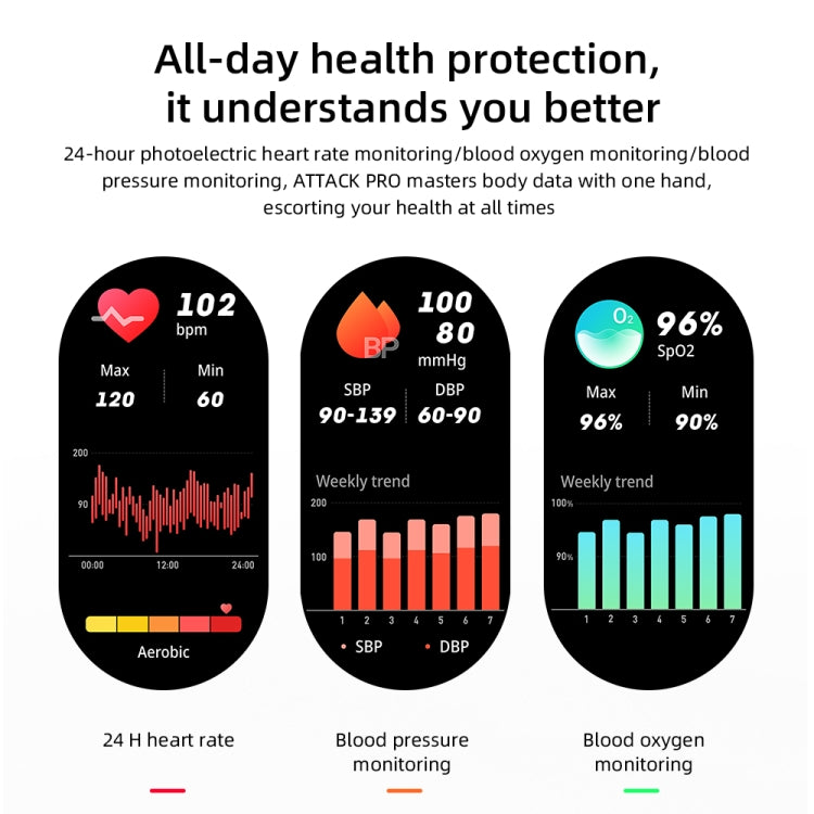 LOKMAT ATTACK 2 Pro 1.39 inch BT5.1 Smart Sport Watch, Support Bluetooth Call / Sleep / Heart Rate / Blood Pressure Health Monitor(Black Green)