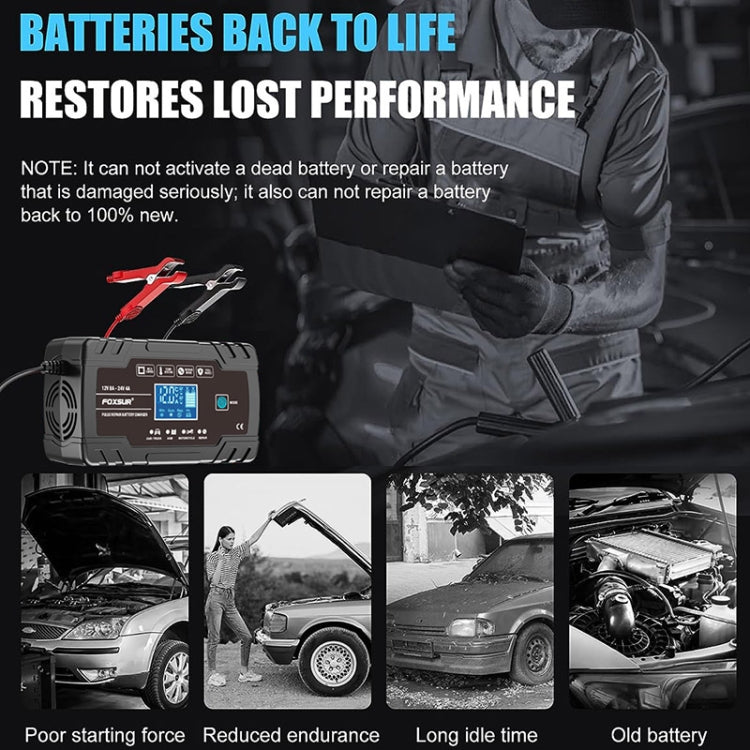 FOXSUR 8A 12V 24V Car / Motorcycle Smart Battery Charger, Plug Type:EU Plug(Black)