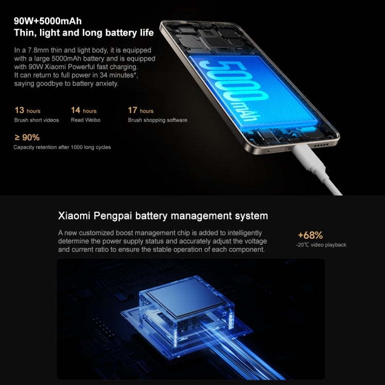 Xiaomi Redmi Turbo 3, 16GB+512GB, 6.67 inch Xiaomi HyperOS Snapdragon 8s Gen 3 Octa Core 3.0GHz, NFC, Network: 5G, Support Google Play(Black)