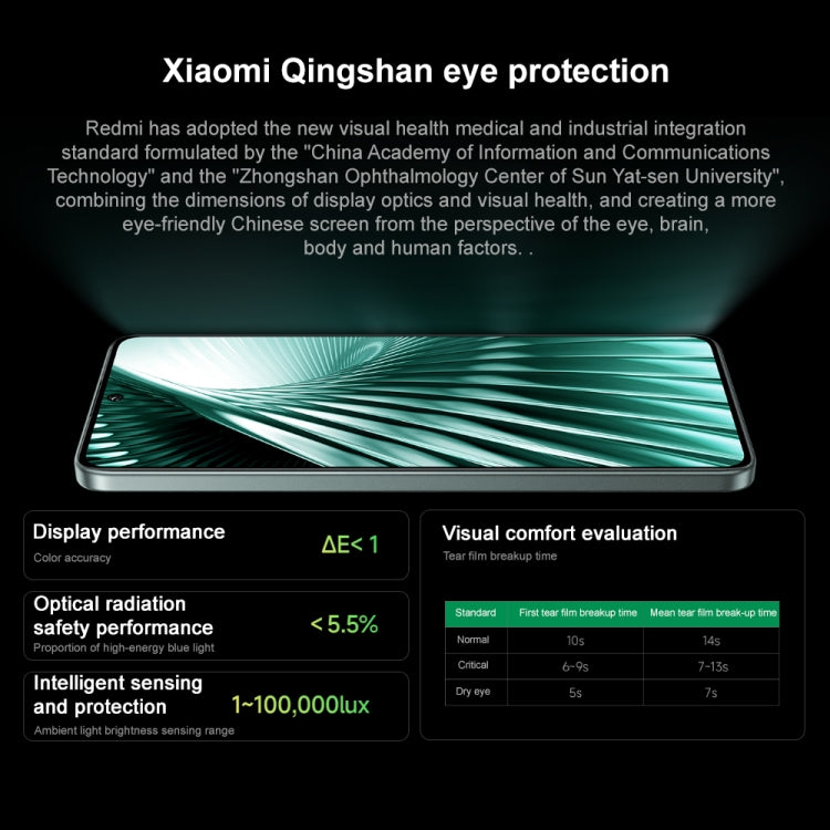 Xiaomi Redmi Turbo 3, 12GB+512GB, 6.67 inch Xiaomi HyperOS Snapdragon 8s Gen 3 Octa Core 3.0GHz, NFC, Network: 5G, Support Google Play(Green)