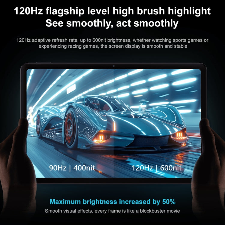 Xiaomi Redmi Pad Pro 12.1 inch Tablet PC, 8GB+128GB, HyperOS Qualcomm Snapdragon 7s Gen2 Octa Core, 10000mAh Battery(Cyan)