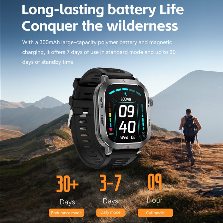 ZW66 2.01 inch BT5.1 Fitness Wellness Smart Watch, Support Bluetooth Call / Sleep / Blood Oxygen / Heart Rate / Blood Pressure Health Monitor(Black)