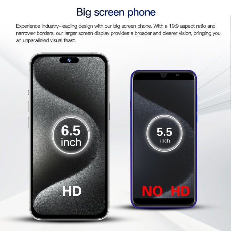 i15 Pro Max / Q5, 2GB+16GB, 6.5 inch Screen, Face Identification, Android 8.1 MTK6580P Quad Core, Network: 3G, Dual SIM(Titanium Blue)