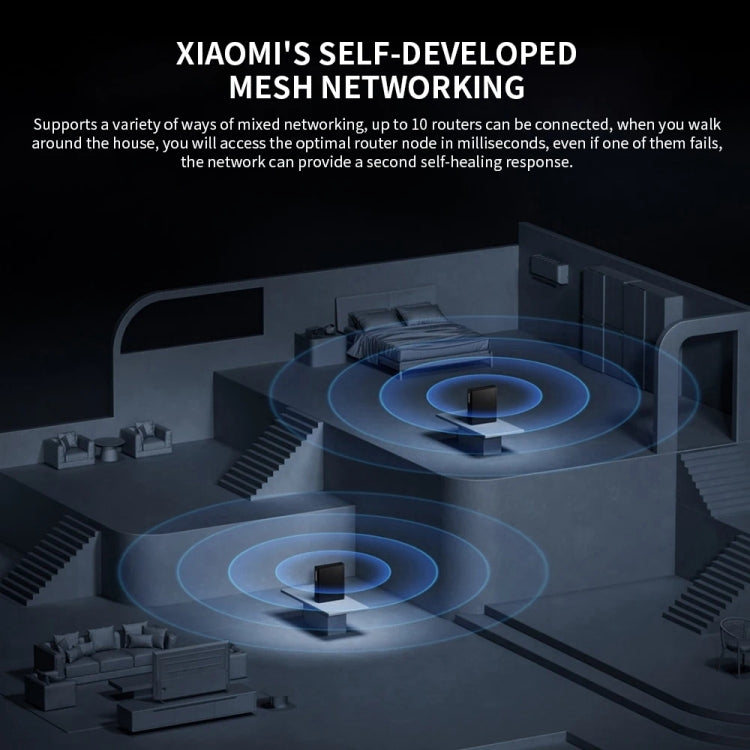 Xiaomi BE6500 Pro WiFi7 Dual Band 8-channel Independent Signal Amplifier 1GB Memory Router, US Plug(Black) - free shipping - PMC Jewellery - Order now!
