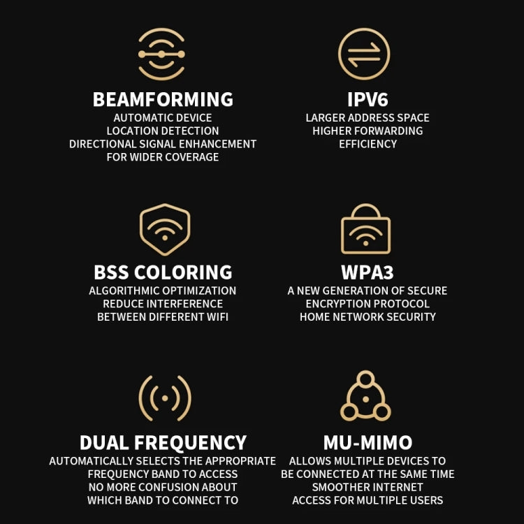 Xiaomi BE6500 Pro WiFi7 Dual Band 8-channel Independent Signal Amplifier 1GB Memory Router, US Plug(Black) - free shipping - PMC Jewellery - Order now!