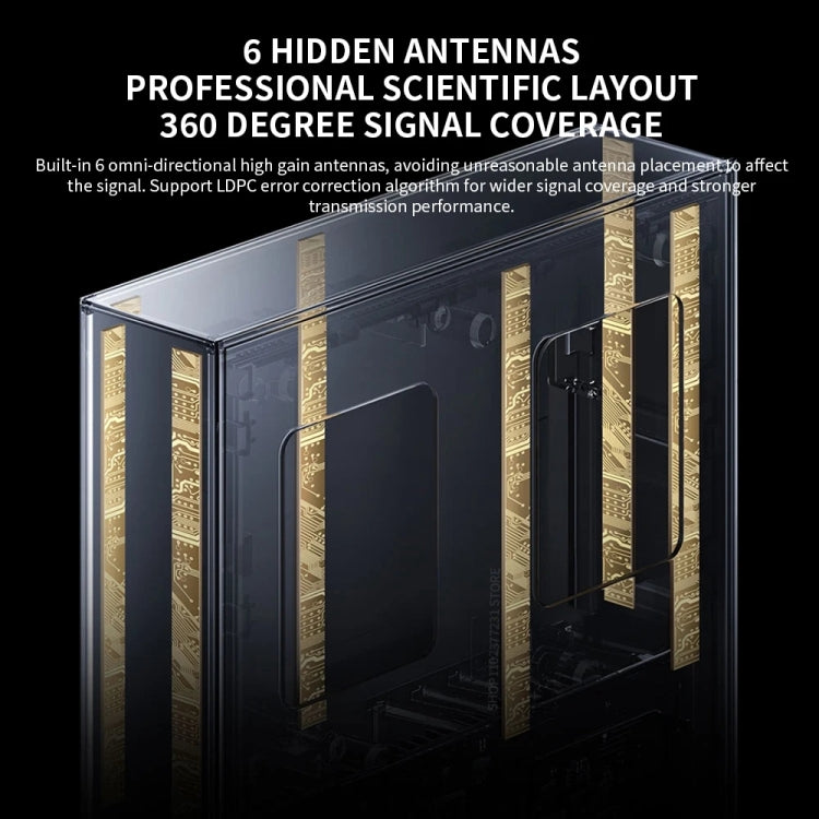Xiaomi BE6500 Pro WiFi7 Dual Band 8-channel Independent Signal Amplifier 1GB Memory Router, US Plug(Black) - free shipping - PMC Jewellery - Order now!