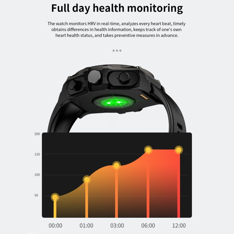 LC18 1.53 inch IP67 BT5.0 Sport Smart Watch with Earbuds, Support Bluetooth Call / Sleep / Blood Oxygen / Heart Rate / Blood Pressure Health Monitor(Black)