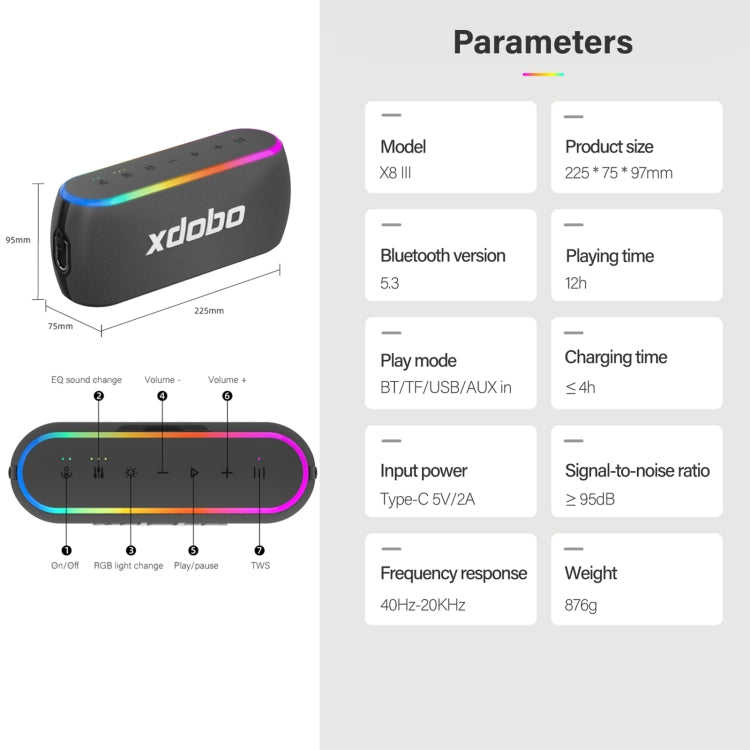 Xdobo X8 III BT5.3 IPX7 Wireless Speaker with RGB Light, Support Bluetooth/TF Card/USB/AUX(Grey) - free shipping - PMC Jewellery - Order now!