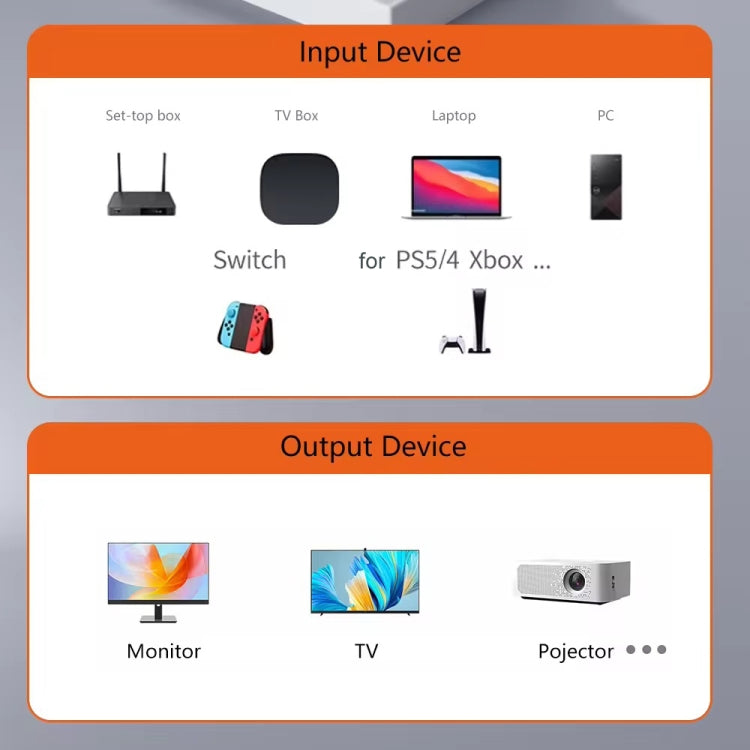 8K 60Hz HDTV to HDTV Side Bend Magnetic Converter(Black Left Bend)