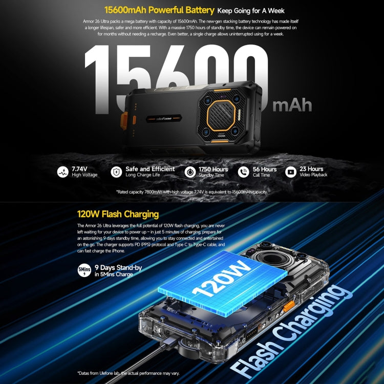 Ulefone Armor 26 Ultra Rugged Phone, 12GB+512GB, 6.78 inch Android 13 MediaTek Dimensity 8020 Octa Core, Network: 5G, NFC(Black)