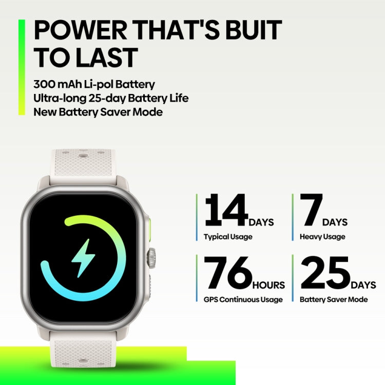 Zeblaze Beyond 3 Pro 2.15 inch Screen Stylish GPS Smartwatch Supports Bluetooth Calling(White) - free shipping - PMC Jewellery - Order now!