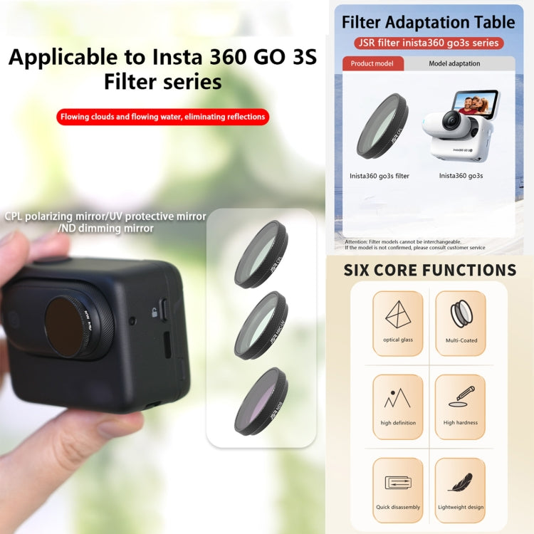 For Insta360 GO 3S JUNESTAR Camera Lens Filter, Filter:ND16