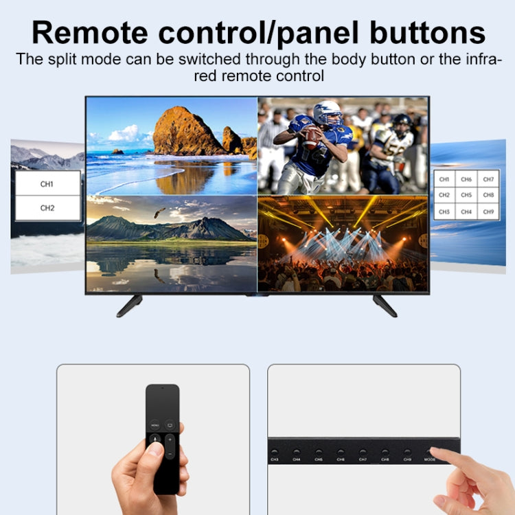 Measy MV43161 16-screen 4K HDMI 1080P Simultaneous Display Splitter(UK Plug)