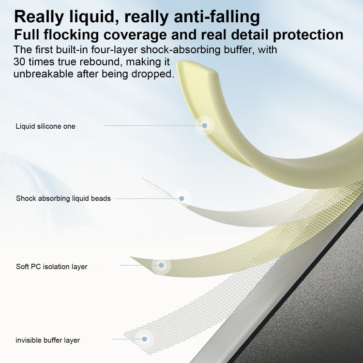 For iPhone 16 Pro Precise Hole Liquid Silicone Jelly Color Full Coverage Phone Case(White) - iPhone 16 Pro Cases by PMC TechLife | Online Shopping South Africa | PMC TechLife | Buy Now Pay Later Mobicred