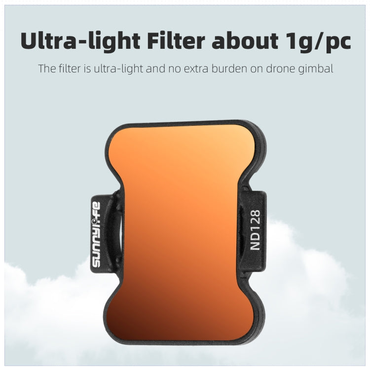 For DJI Avata 2 Sunnylife Camera Lens Filter, Filter:ND8 - free shipping - PMC Jewellery - Order now!