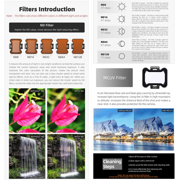 For DJI Avata 2 Sunnylife Camera Lens Filter, Filter:ND64 - free shipping - PMC TechLife - Order now!