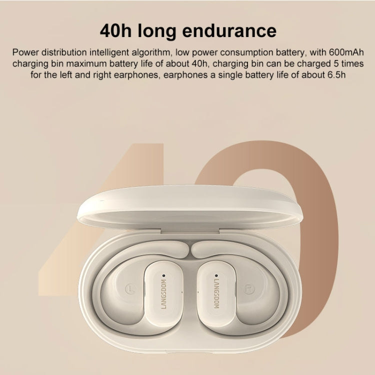 Langsdom TS19 Ear-mounted ENC Noise Reduction Wireless Bluetooth Earphone(White)