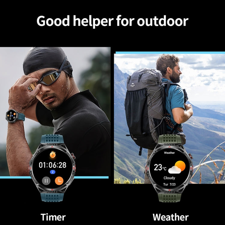 HT28 1.85 inch Silicone Strap IP68 Water-resistant Smart Watch, Support Sleep Monitoring(Orange)
