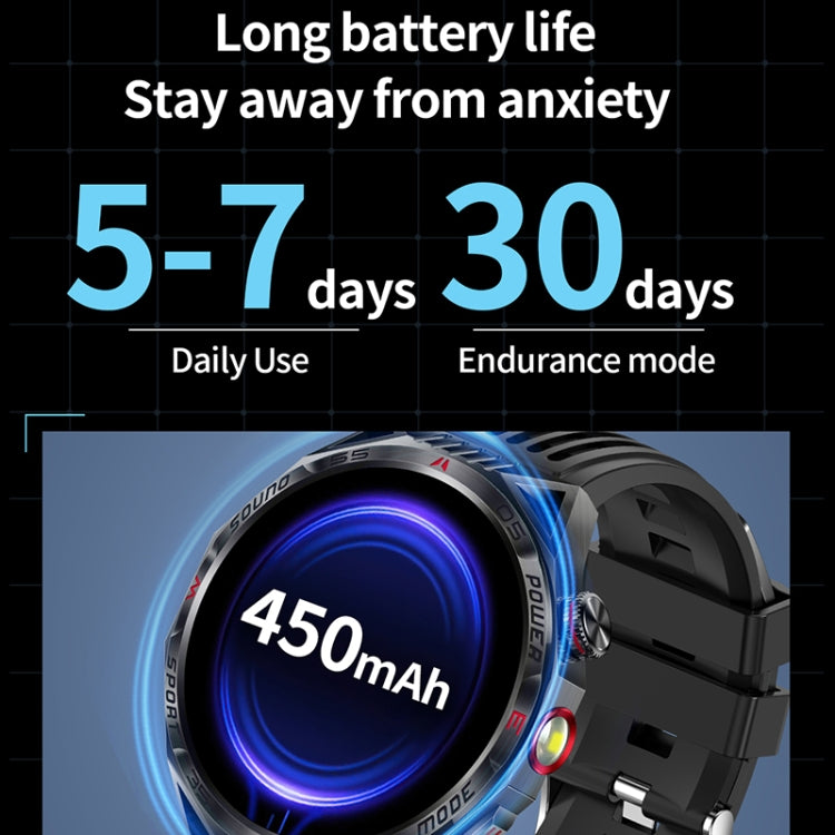 HT28 1.85 inch Silicone Strap IP68 Waterproof Smart Watch, Support Sleep Monitoring(Green) - Smart Watches by PMC TechLife | Online Shopping South Africa | PMC TechLife | Buy Now Pay Later Mobicred