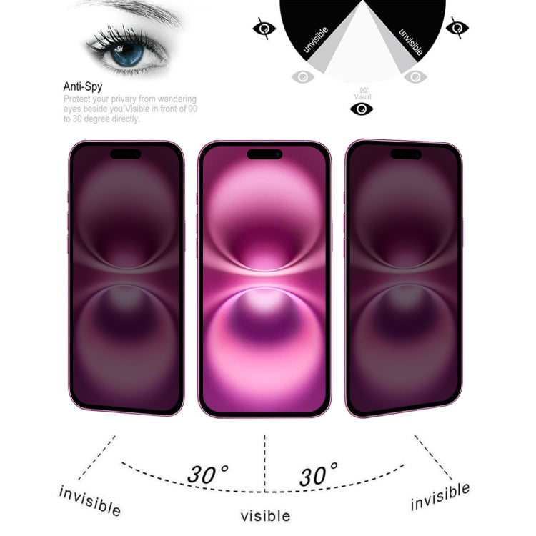 For iPhone 16 Plus 25pcs Full Cover Anti-spy Silk Screen Tempered Glass Film