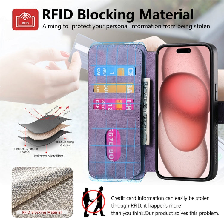 For iPhone 16 Pro Max CaseNeo MagSafe RFID Anti-theft Retro Leather Phone Case(Purple) - free shipping - PMC Jewellery - Order now!