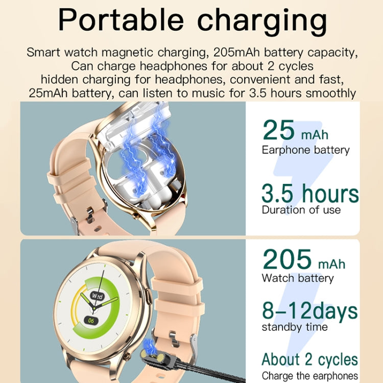 X17 mini 1.27 inch IP67 Water-resistant 2 in 1 Bluetooth Earphone Smart Watch(Gold)
