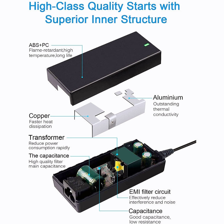 19.5V 9.23A 180W Laptop Notebook Power Adapter For MSI 5.5 x 2.5, Plug:AU Plug - Universal Power Adapter by PMC Jewellery | Online Shopping South Africa | PMC Jewellery | Buy Now Pay Later Mobicred