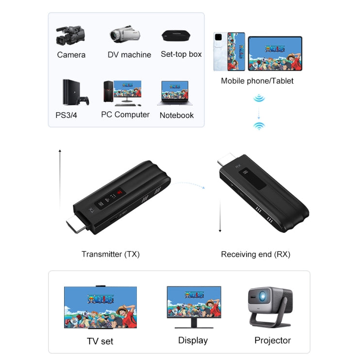 G132 1080P Type-C HD Wireless Screen Adapter(Black) - Wireless Display Dongle by PMC TechLife | Online Shopping South Africa | PMC TechLife | Buy Now Pay Later Mobicred