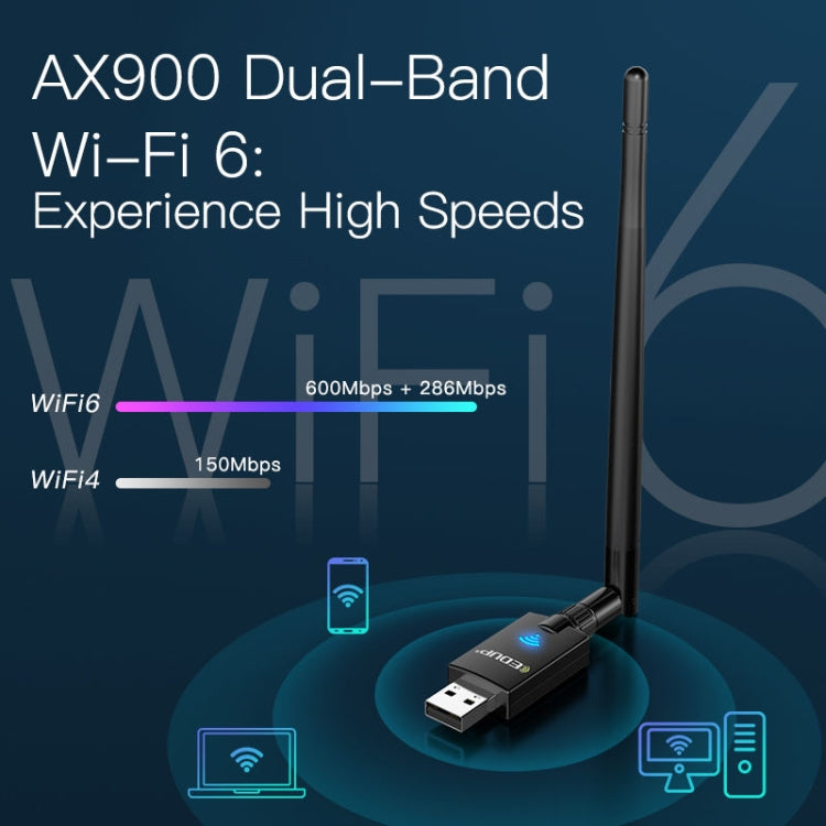 EDUP EP-AX900 900Mbps WiFi 6 Bluetooth 5.3 Dual-Band USB Wireless WiFi Adapter(Black) - free shipping - PMC Jewellery - Order now!