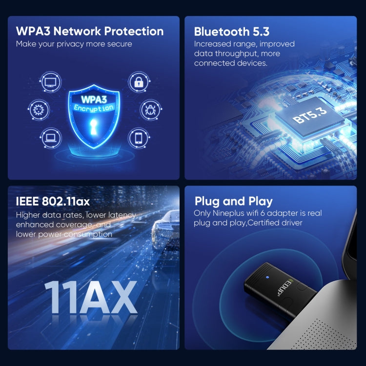 EDUP EP-AX910 900Mbps WiFi 6 Bluetooth 5.3 USB WiFi Adapter Dual-Band Wireless Network Card(Black) - free shipping - PMC TechLife - Order now!