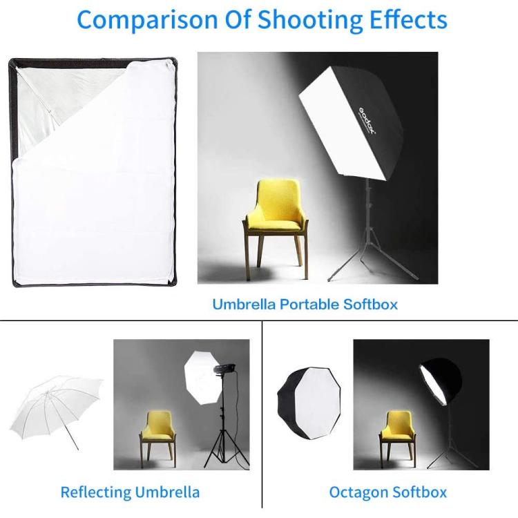 Godox UB Series Four Corner Umbrella Softbox, Size:50 x 70cm - by Godox | Online Shopping South Africa | PMC Jewellery | Buy Now Pay Later Mobicred