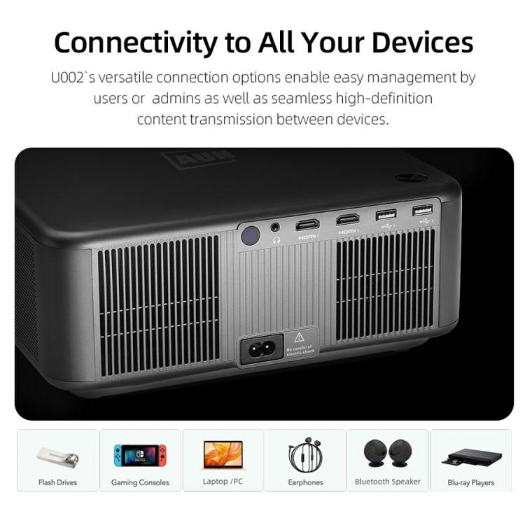 AUN U002 1920x1080P 970ANSI Android 12 Home Theater Smart Projector, EU Plug(Dark Grey) - LED Projector by AUN | Online Shopping South Africa | PMc TechLife | Buy Now Pay Later Mobicred