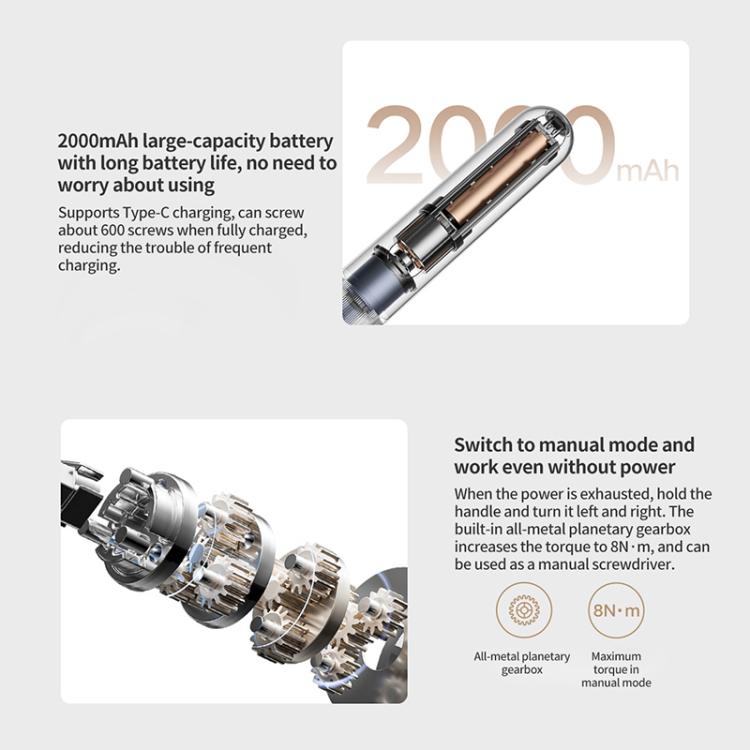 Xiaomi Mijia Power Tool Combination Set(Black)