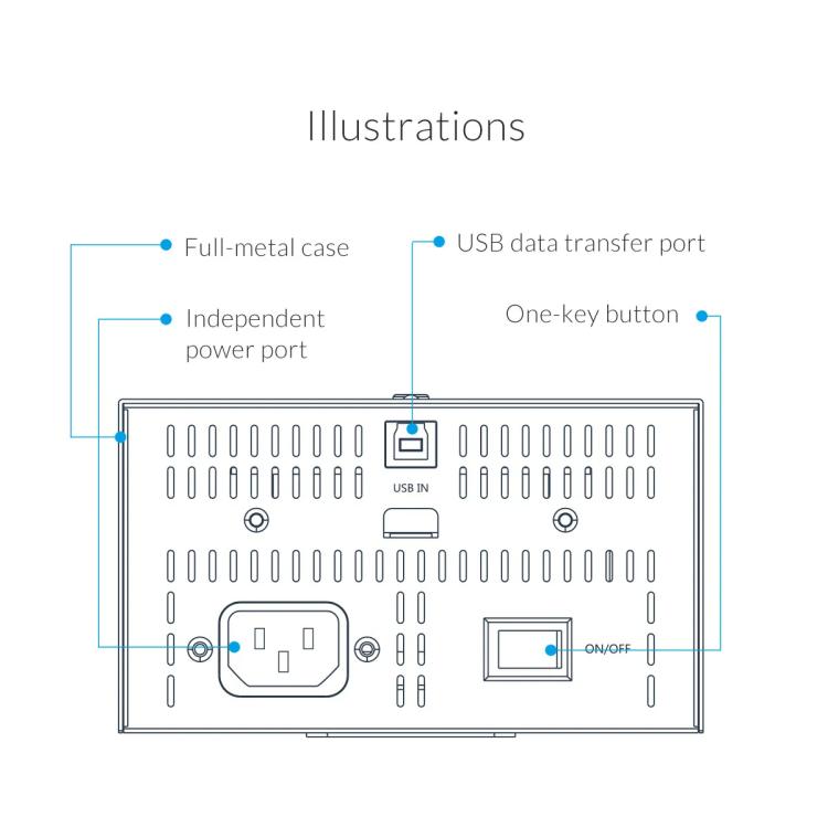 ORICO IH30P Industrial Grade 30 Ports USB 2.0 Hub, Plug:AU Plug(Black) - free shipping - PMC TechLife - Order now!