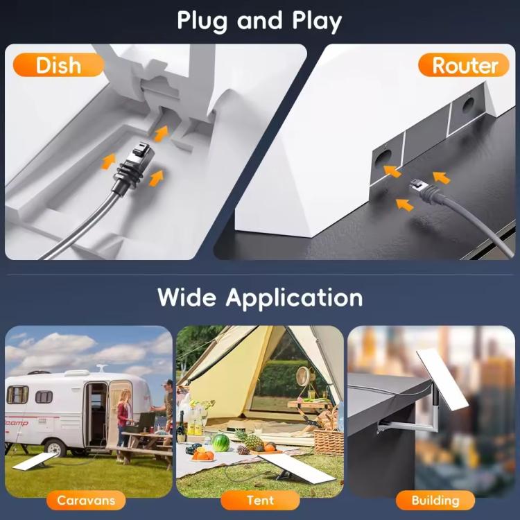 SL301 Starlink Gen3 CAT6 1000Mbps Ethernet Connection Cable, Length:20m(Dark Grey) - free shipping - PMC TechLife - Order now!