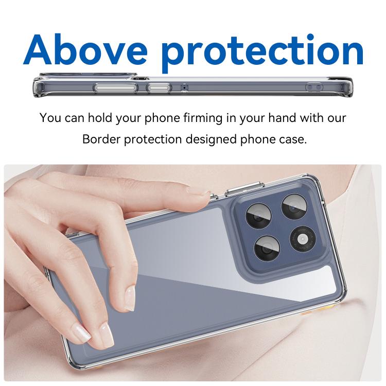 For Motorola Edge 60 Fusion Colorful Series Acrylic Hybrid TPU Phone Case(Transparent)