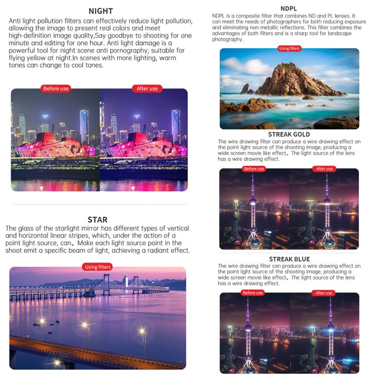 For DJI O4 Air Unit Pro / Avata 2 JSR YB Series Camera Lens Filter, Filter:6 in 1 ND8-64 UV CPL - free shipping - PMC TechLife - Order now!