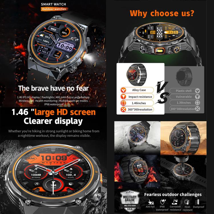 AK81 BT Call Smart Watch, Support Blood Pressure / Heart Rate / Sports Wellness Tracking Fitness Tracker(Silver Silicone)