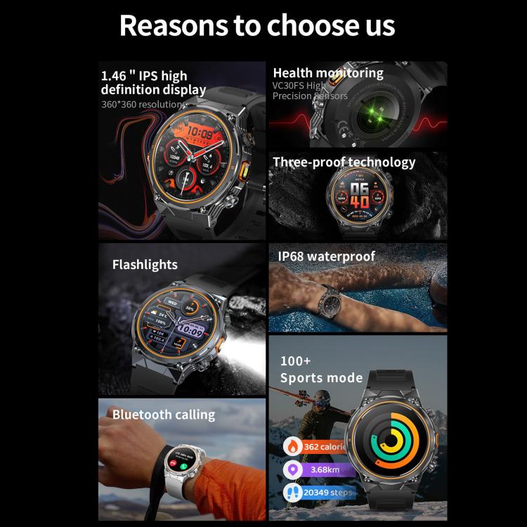 AK81 BT Call Smart Watch, Support Blood Pressure / Heart Rate / Sports Wellness Tracking Fitness Tracker(Silver Silicone)